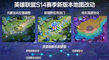 英雄联盟S14赛季新版本地图改动展示